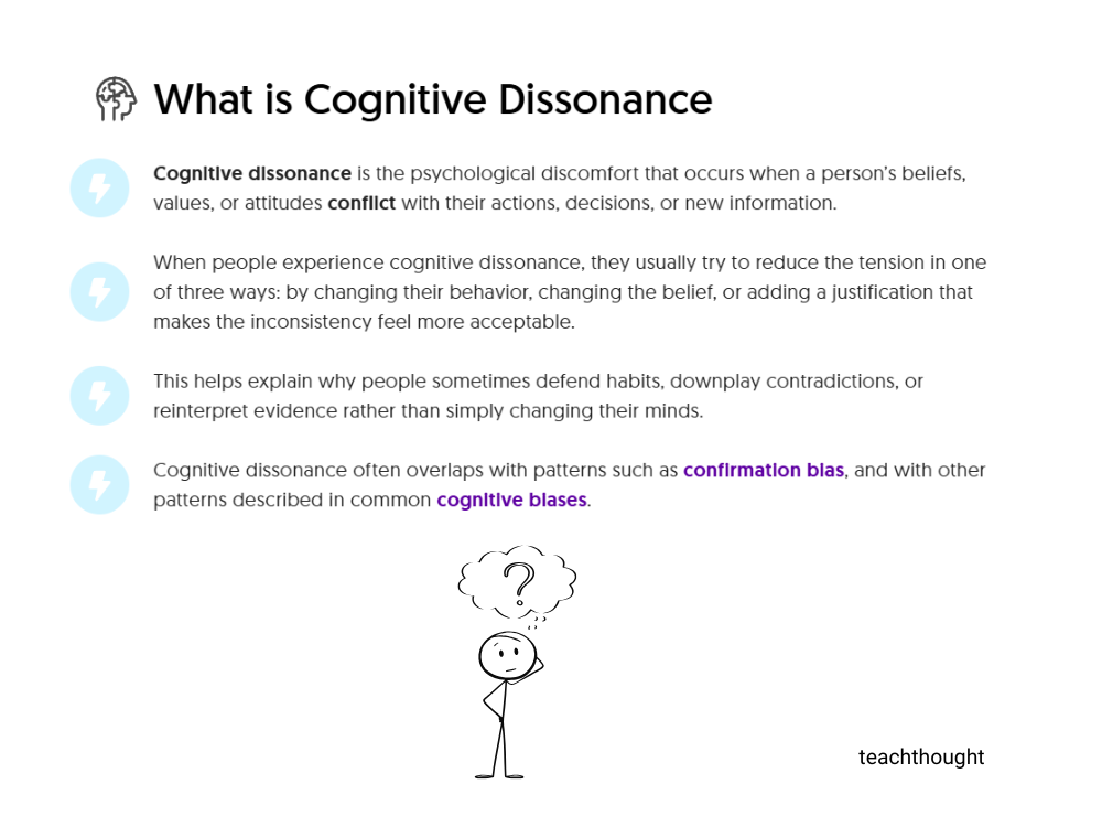 What Is Cognitive Dissonance? | TeachThought